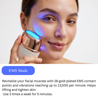 The Ultra Define Thermal Contour Device